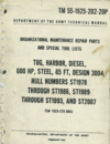 Cover of Technical Manual for Model 45M5X8